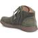 Comfortiva Corine - Olive Night