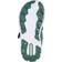 Viking Veme Reflex GTX 2V - Bluegreen