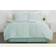 Becky Cameron Performance Bedspread Blue (274.32x)