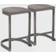 Lumisource Industrial Demi 2-Pack Bar Stool 24" 2