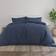 Solid Duvet Cover Blue (228.6x228.6)