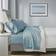 Beautyrest 1000 Thread Count Bed Sheet Blue (259.08x228.6cm)
