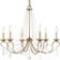 Livex Lighting Pennington Pendant Lamp 28"