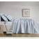 Truly Soft Waffle Quilts Blue, White (228.6x228.6cm)