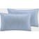 Tommy Bahama Costa Sera Cushion Cover Blue (53.34x93.98cm)