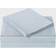 Truly Soft Everyday Bed Sheet Blue (259.08x228.6)