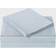 Truly Soft Everyday Bed Sheet Blue (259.08x228.6cm)