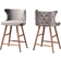 Baxton Studio Sagira Bar Stool 94cm 2pcs