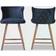 Baxton Studio Sagira Bar Stool 94cm 2pcs