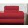 Pointehaven 175 GSM Bed Sheet Red (264.16x233.68cm)