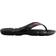 Havaianas Power 2.0 - Black