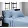 Truly Soft Everyday Bed Sheet Blue (259.08x175.26cm)