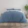 Home Collection Urban Vibe Duvet Cover Blue (284.48x248.92)