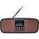 Scansonic PA8001