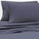 Home Collection Scallops 4-pack Bed Sheet Blue (203.2x152.4cm)