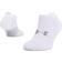 Under Armour Dry Run No Show Socks Unisex