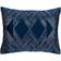 Safavieh Sarla Complete Decoration Pillows Blue, Gray (50.8x30.48)