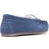 Hush Puppies Winnie - Blue