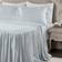 Lush Decor Ticking Bedspread Blue (203.2x152.4cm)