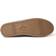 Dearfoams Rachel - Flintstone