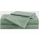 London Fog Garment Wash Bed Sheet Green (259.08x175.26)