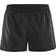 Craft Rush Marathon Shorts Men - Black