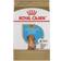 Royal Canin Dachshund Puppy 1.1