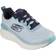 Skechers DLux Walker W - Blue