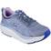 Skechers Max Cushioning Delta W - Blue/Lavender