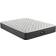 Beautyrest BRS900 King Polyether Mattress