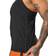 ICANIWILL Ultimate Training Tank Top Women - Black