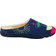 Spring Step Summerlime - Navy Multi