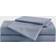 London Fog Garment Wash Solid Bed Sheet Blue (259.08x175.26)