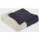 Ink+ivy Stockholm Weight Blanket Green, Gray, Yellow, Brown, Blue (152.4x127cm)