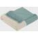 Ink+ivy Stockholm Weight Blanket Green, Gray, Yellow, Brown, Blue (152.4x127cm)