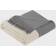Ink+ivy Stockholm Weight Blanket Green, Gray, Yellow, Brown, Blue (152.4x127cm)