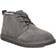 UGG Neumel - Charcoal