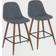 Lumisource Pebble Bar Stool 35" 2