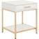 OSP Home Furnishing Alios Small Table 48.3x50.8cm
