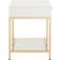 OSP Home Furnishing Alios Small Table 48.3x50.8cm