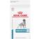 Royal Canin Hydrolyzed Protein PS 11