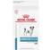 Royal Canin Hydrolyzed Protein Small Dog 4