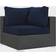 modway Sojourn Corner Modular Sofa