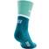 CEP The Run Mid Cut Socks Men - Turquoise/Petrol