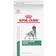 Royal Canin Canine Satiety Support Weight Management 8