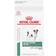 Royal Canin Canine Satiety Support Weight Management Small Dog 3