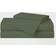 Cannon Solid Bed Sheet Green (259.08x175.26cm)