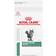 Royal Canin Satiety Support Weight Management 8.5