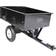 Trolla Transport Trolley with Tipper