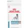 Royal Canin Selected Protein PW Moderate Calorie 3.5kg